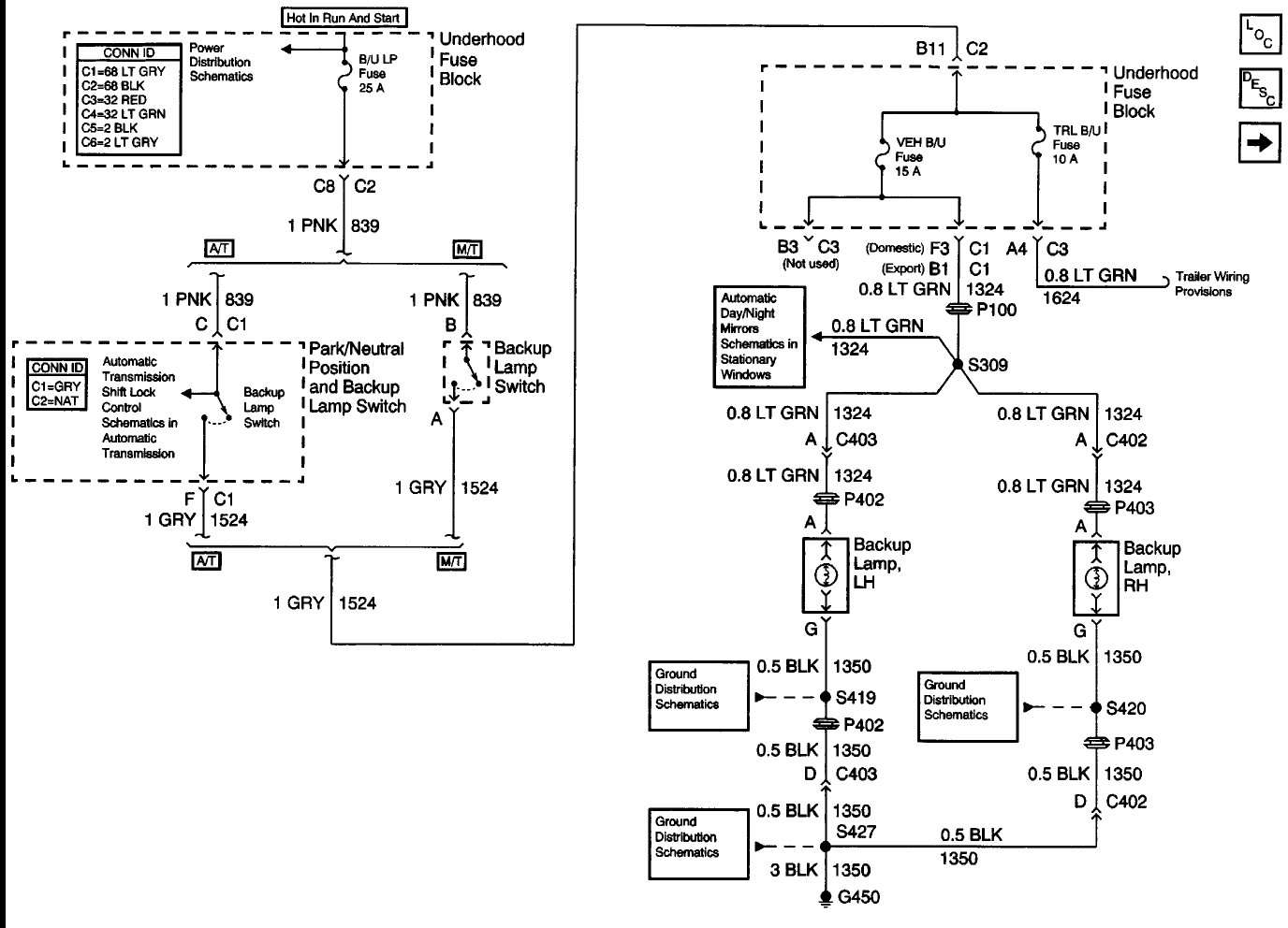 Reverse lights when hitting brakes? - Page 2 - Blazer Forum - Chevy